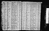 Burial Entry - Aaron(s), Catherine Burial Entry - Aaron(s), Catherine