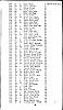 London Electoral Register 1936 - Cooke London Electoral Register 1936 - Cooke