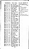 London Electoral Register 1929 - Cooke