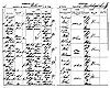 Birth Cert - Jacobs-Sarah Ann Birth Cert - Jacobs-Sarah Ann