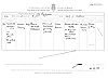 Birth Cert - Braham-Simeon Henry Birth Cert - Braham-Simeon Henry