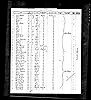 Passenger List - Jacobs, Julia - UK - Boston, USA 1886 Passenger List - Jacobs, Julia - UK - Boston, USA 1886