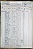 Passenger List - Jacobs, Julia - Boston - Liverpool 1914 Passenger List - Jacobs, Julia - Boston - Liverpool 1914