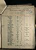 Passenger List, Platnauer, Joyce Passenger List, Platnauer, Joyce
