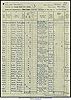 Passenger List - Platnauer, Natalie