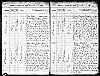 Coroners Report - Jacobs, Ethel Mary Coroners Report - Jacobs, Ethel Mary