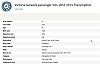 Passenger List - Levy, David L - 1 Passenger List - Levy, David L - 1