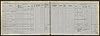 Attestation - Parker, John Henry George