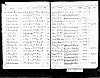Register of Coroner's Inquests - Jacobs, Ethel Mary Register of Coroner's Inquests - Jacobs, Ethel Mary