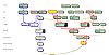 Jenny - Solomon - Jacobs Links Jenny - Solomon - Jacobs Links
