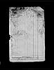 Military Record - Cohen, Henry p12 Military Record - Cohen, Henry p12
