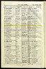 Register of Habitual Criminals - Levy, Augustus 1885