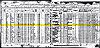 Passenger List - Jacobs, Sydney Annotated Passenger List - Jacobs, Sydney Annotated