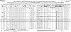Passenger List - Jacobs, Sydney - 1936