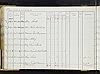 Benjamin, Frances Eve - Bethlem P01