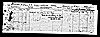 Military Record - Braham-Sydney lewis -WW1 Page 06
